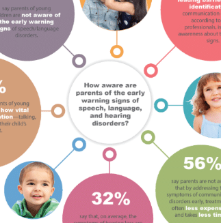 warning signs graphics